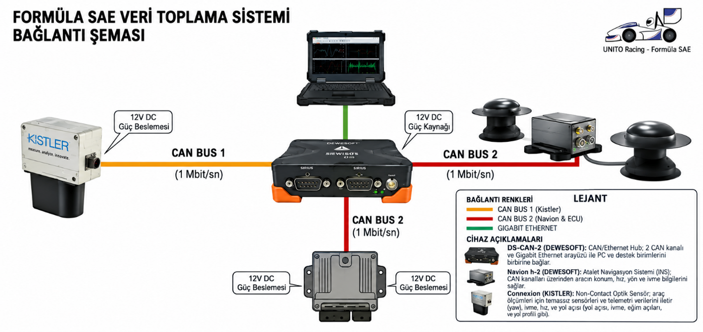 Resim2